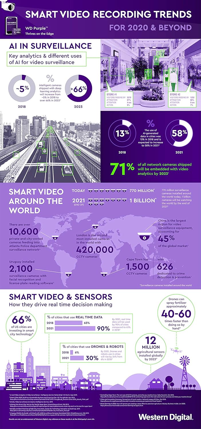 Imou 360° 1080P Full HD Security Camera, Human Detection, Motion Tracking, 2-Way Audio, Night Vision - Image 8