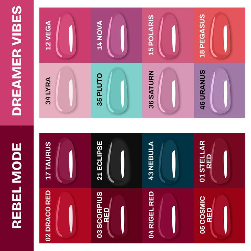 MARS Cosmic Hues Nail Paint (10.0 ml) (41-TWILIGHT) | Intense Color | Ultra-Glossy Shine | Long-Lasting & Chip-Resistant | Non-Sticky | Quick-Drying Formula - Image 7