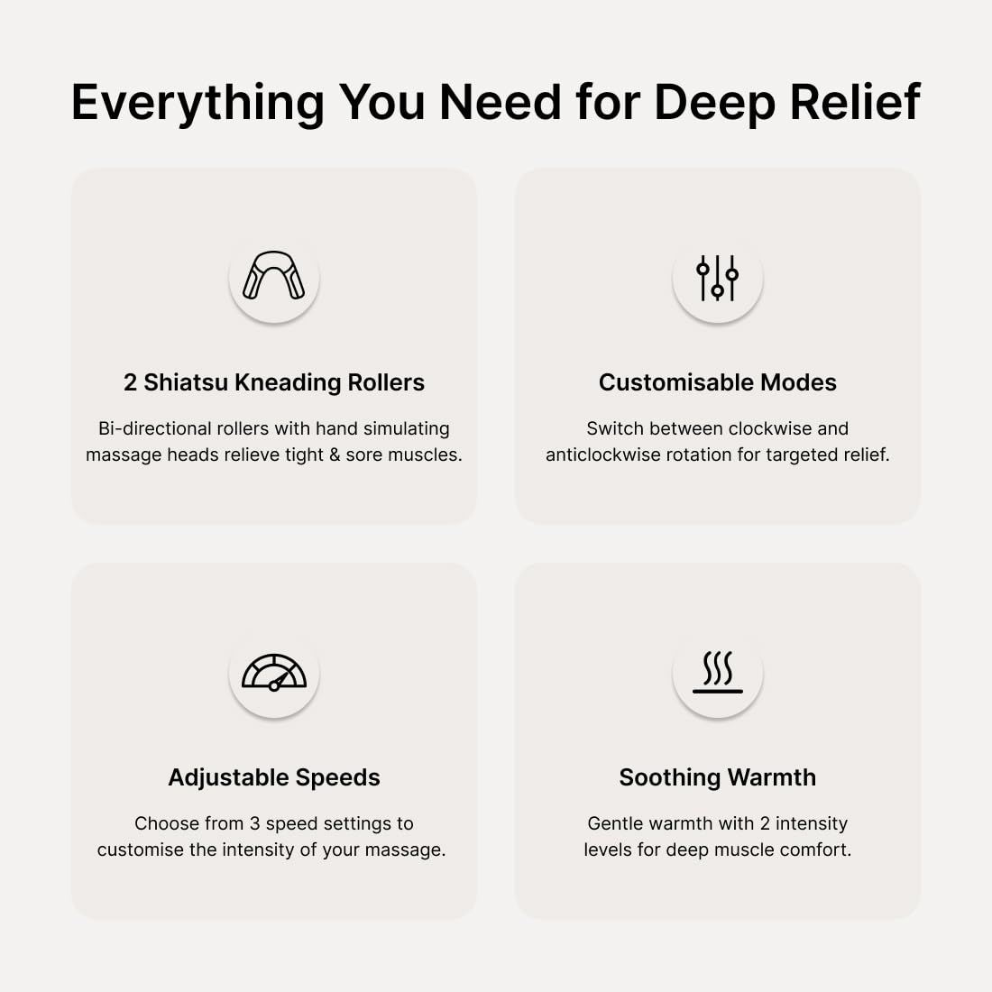 CULT Deep Relax Manual Neck & Shoulder Massager, Deep Tissue Kneading Shiatsu Rollers For Pain Relief, Cordless Massager, Black - Image 4