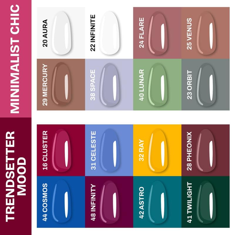 MARS Cosmic Hues Nail Paint (10.0 ml) (41-TWILIGHT) | Intense Color | Ultra-Glossy Shine | Long-Lasting & Chip-Resistant | Non-Sticky | Quick-Drying Formula - Image 9