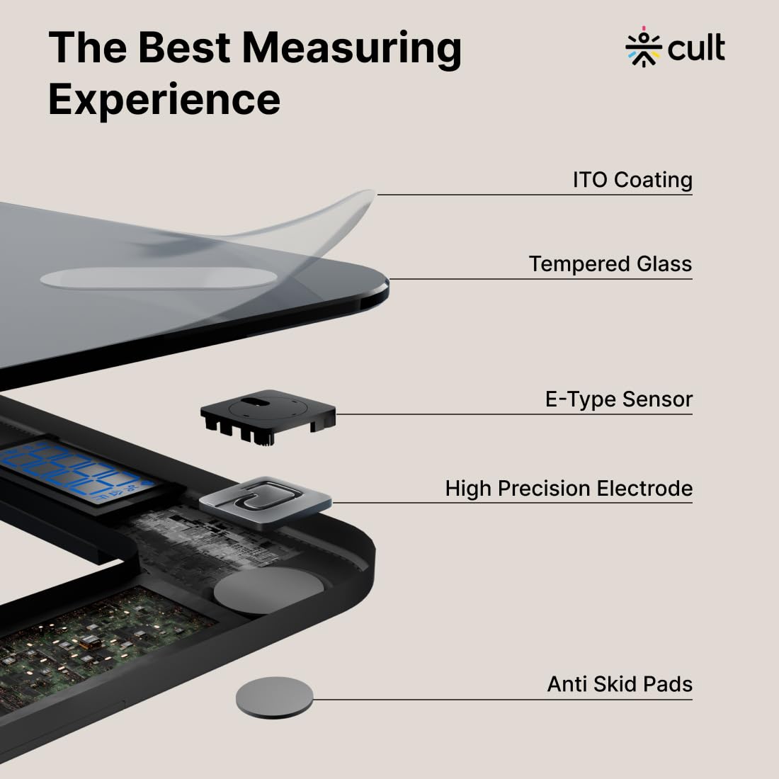 Cult Smart Body Fat Scale, US FDA Approved, 20+ Parameters, BMI, 10 members, Bluetooth Weight Machine, Body Fat Analyzer, LED Display. - Image 6