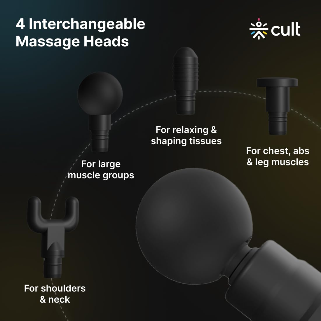 CULT Volt, Full Body Professional Gun Massager, QuietMotion Tech, Deep Tissue Percussions, 3000mAh battery, 6 Speed levels, Silicone head, Lightweight, Carry Pouch. - Image 6
