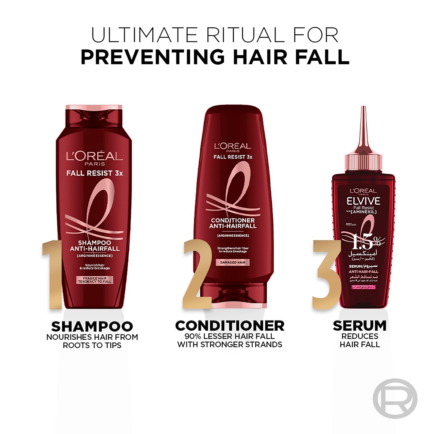 LOreal Paris Fall Resist 3X Anti-Hairfall Shampoo with Arginine Essence For Weak Hair with Tendency to Fall and Hair Thinning, Reduces Hair Breakage and Nourishes Roots- 650ml - Image 8