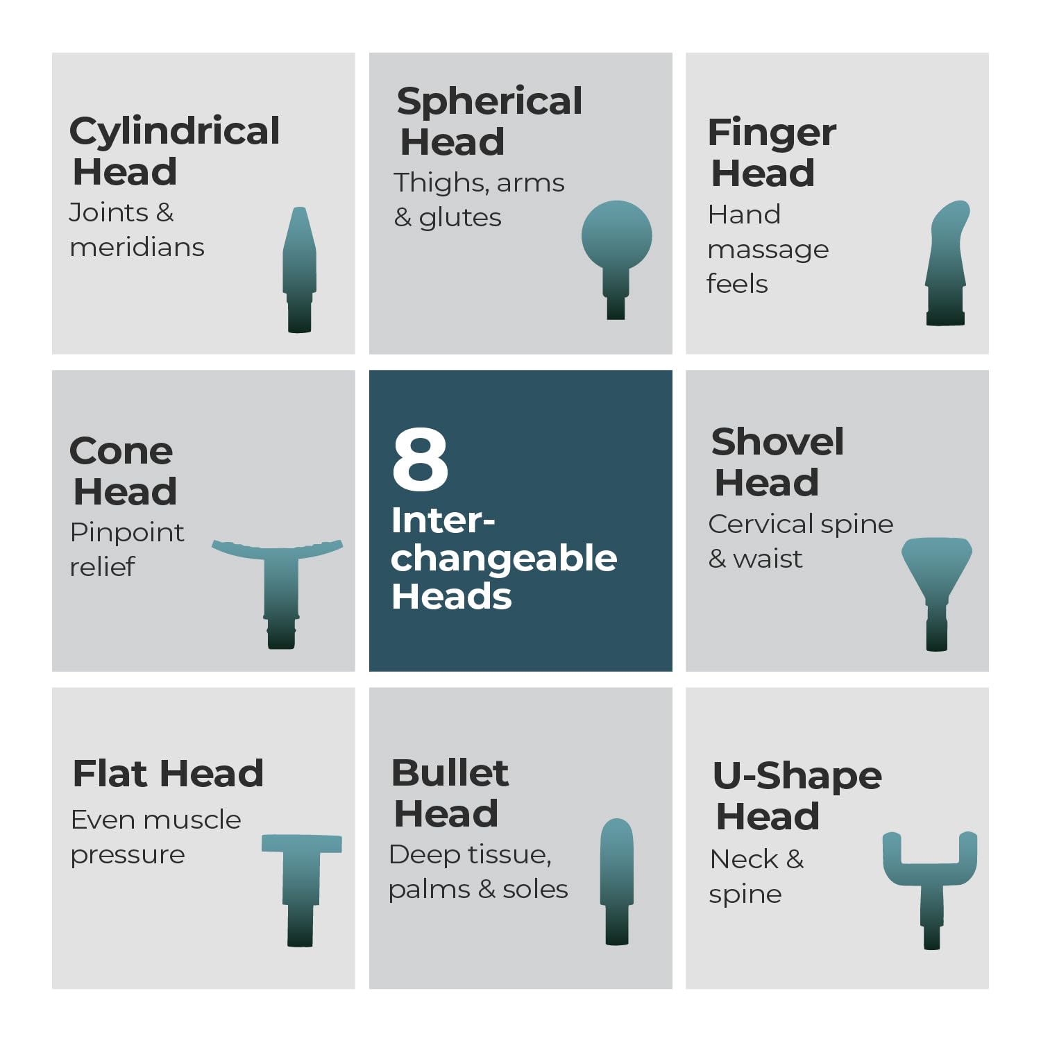 Lifelong Gun Massager For Pain Relief – 8 Massage Heads, 6 Speed Modes, Rechargeable, Quiet 20W Motor, Lightweight & Portable Deep Tissue Massager For Back, Neck, Legs & Travel Use, Blue - Image 4