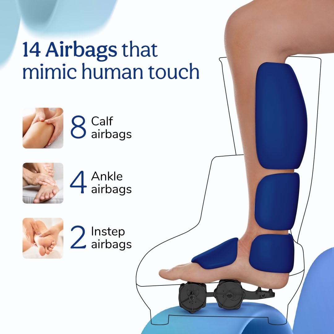 Caresmith Revive Foot & Leg Massager Machine for Pain Relief | 14 Air Bags & 6 Foot Rollers with Infrared Warming | Foot Massager Machine for pain relief - Image 4
