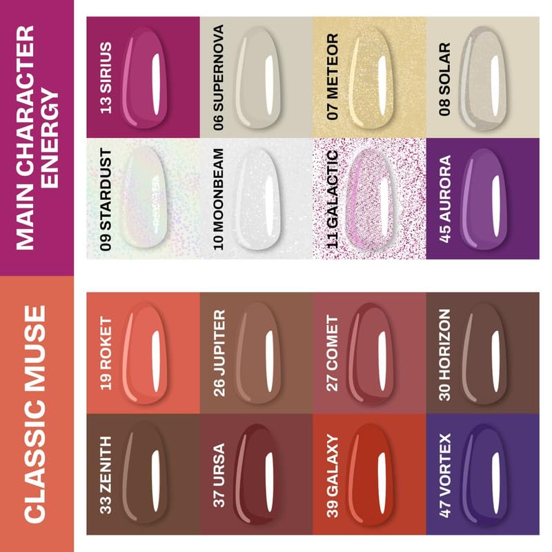 MARS Cosmic Hues Nail Paint (10.0 ml) (41-TWILIGHT) | Intense Color | Ultra-Glossy Shine | Long-Lasting & Chip-Resistant | Non-Sticky | Quick-Drying Formula - Image 8