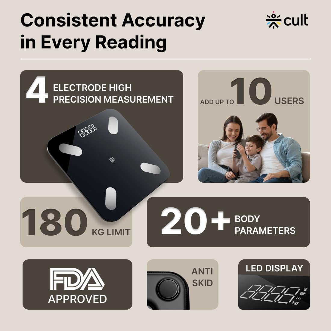 Cult Smart Body Fat Scale, US FDA Approved, 20+ Parameters, BMI, 10 members, Bluetooth Weight Machine, Body Fat Analyzer, LED Display. - Image 3