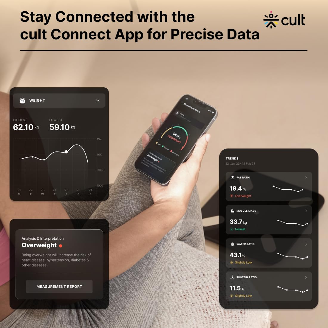 Cult Smart Body Fat Scale, US FDA Approved, 20+ Parameters, BMI, 10 members, Bluetooth Weight Machine, Body Fat Analyzer, LED Display. - Image 5