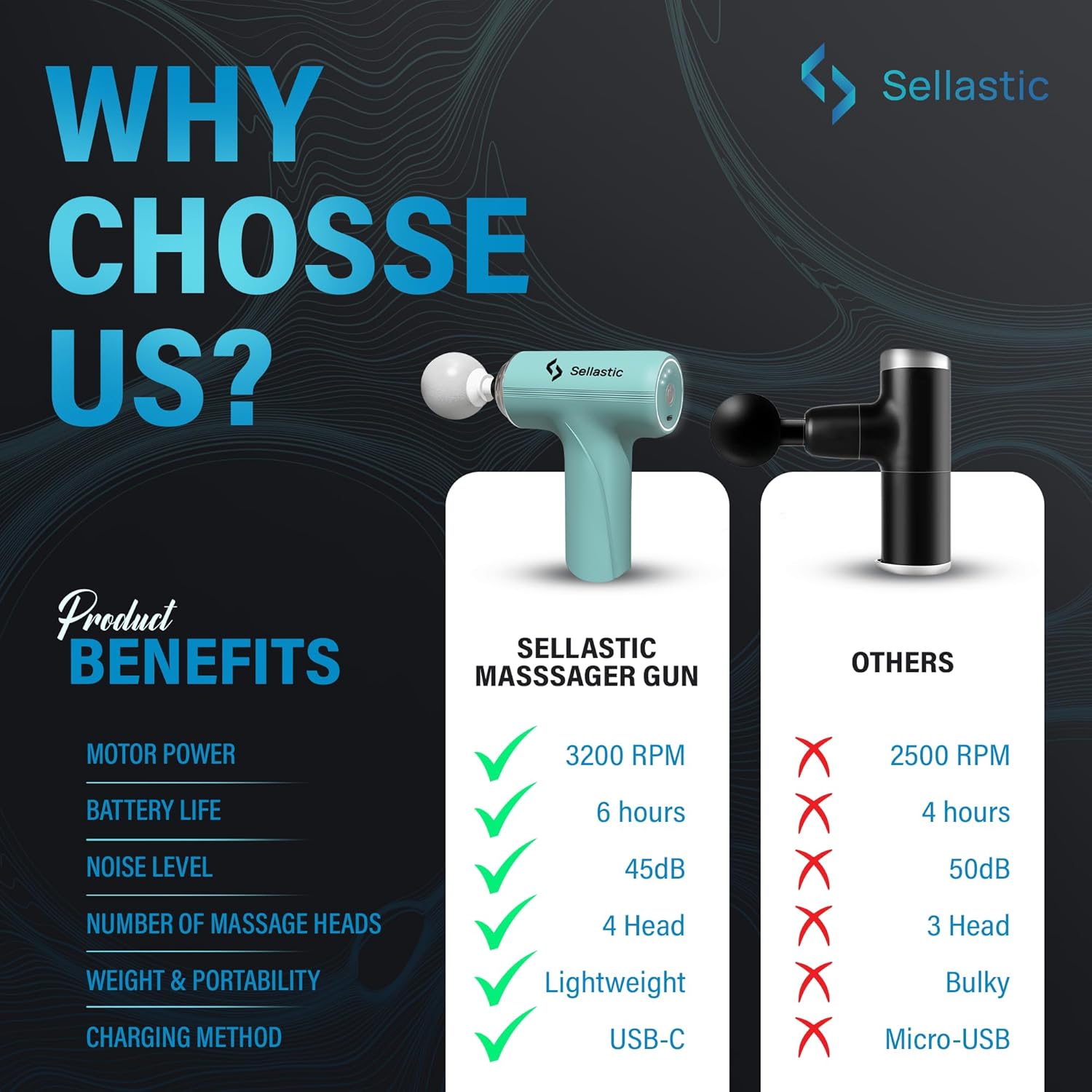 Massager Machine for Body Pain | Mini Body Massage Gun for Deep Tissue, Muscle & Pain Relief | Handheld, Battery Powered Massager for Neck, Back, Shoulder, Legs, Foot - Multicolor - Image 6