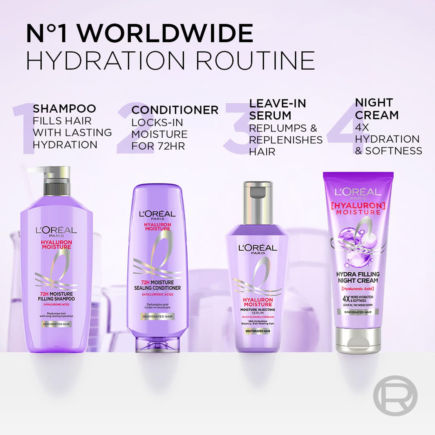 L'Oreal Paris Hyaluron Moisture 72Hr Filling Shampoo With Hyaluronic Acid, For Frizz-Free, Hydrated And Bouncy Hair Full Of Life | 800 Ml - Image 9