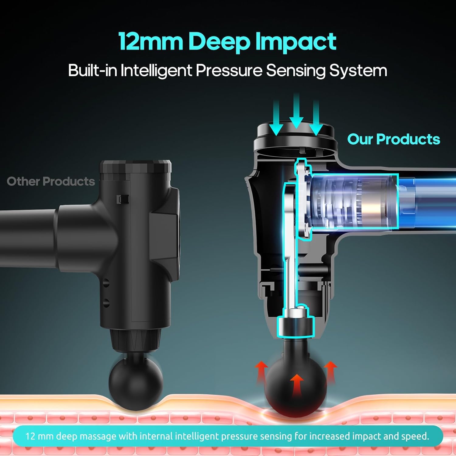 AERLANG Massage Gun, Percussion Muscle Massager for Pain Relief, Deep Tissue Massage Machine with 6 Massage Heads & 20 Speed Settings, Body Muscle Massager with Carry Case - Image 4