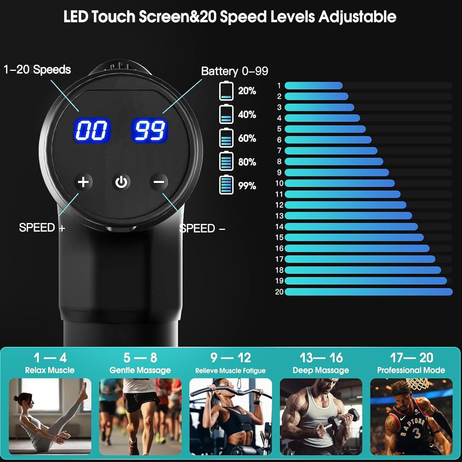 AERLANG Massage Gun, Percussion Muscle Massager for Pain Relief, Deep Tissue Massage Machine with 6 Massage Heads & 20 Speed Settings, Body Muscle Massager with Carry Case - Image 3