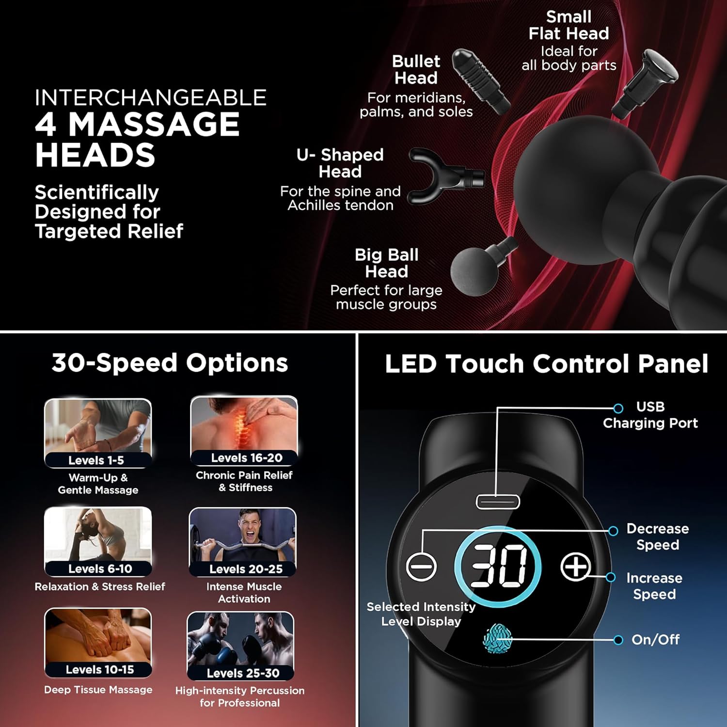 Dr Physio USA Touch Dynamo 1049 Percussion Gun Massager for Full Body Pain Relief, Rechargeable Cordless Deep Tissue Massage Machine for Legs & Arms, Use at Home, Gym & During Travel - Image 5