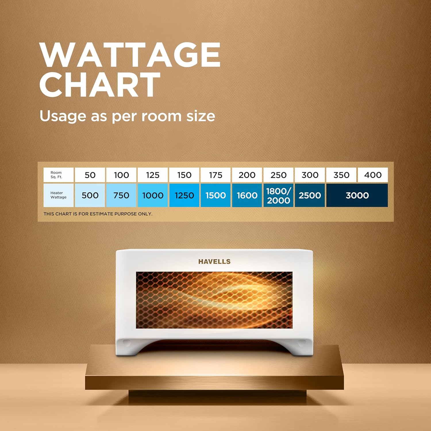 Havells Adnis Room Heater| Dual Heat Setting 900/1800 Watt| Safety with Overheat Protection| Adjustable Thermostat Control Knob| Fire Retardant Material| Cool Fan Function| 2 Year Warranty (White) - Image 8